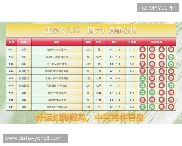 竞彩足球胜平负分析与投注技巧探讨助你精准预测比赛结果