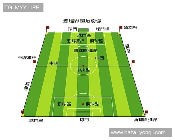 足球边线球规则详解及其在比赛中的重要性分析